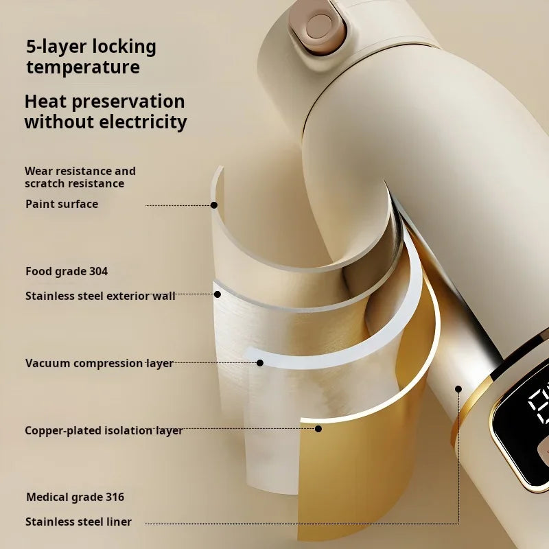 Wireless Portable Electric Travel Thermos